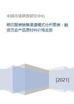 移印服裝行業綜合分析 銷售渠道、融資歷史、原材料價格與金融外包