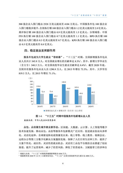 2020中國金融知識(shí)流程外包發(fā)展報(bào)告 深化服務(wù)外包價(jià)值鏈的重要支撐
