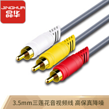 信號(hào)線選購(gòu)指南 價(jià)格、圖片、品牌與性能解析
